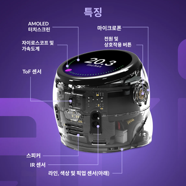 아리 엔트리 키트 thumbnail 6